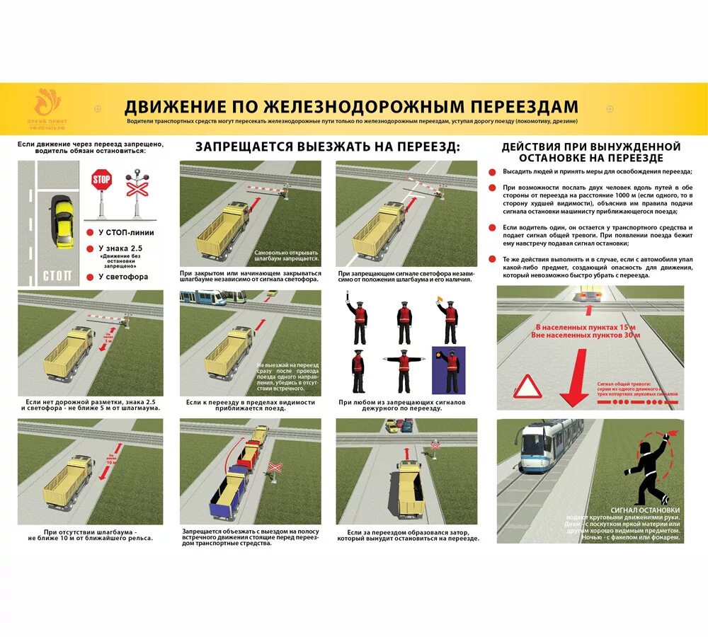 Памятка о движении по железнодорожным переездам. .
