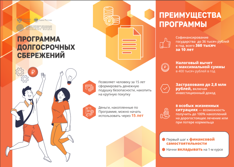 Программа долгосрочного сбережения. Программа долгосрочного сбережения.